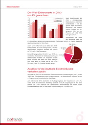 Innovationsbrief Innovationsbrief